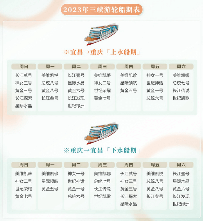 2023年船期.png