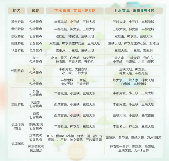 景点.png
